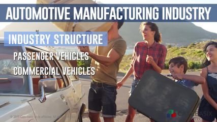 Automotive Manufacturing Industry