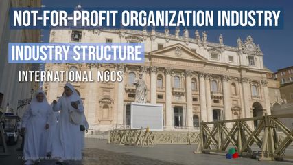 Not-For-Profit Organization Industry