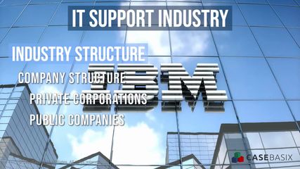IT Support Industry