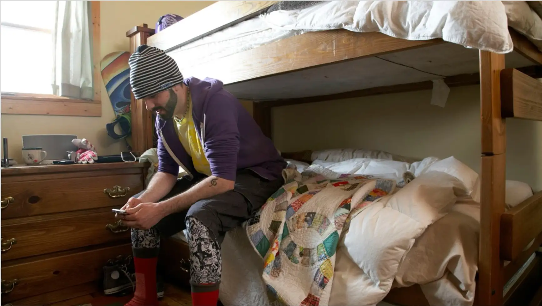Travel ⁠Hostels Industry