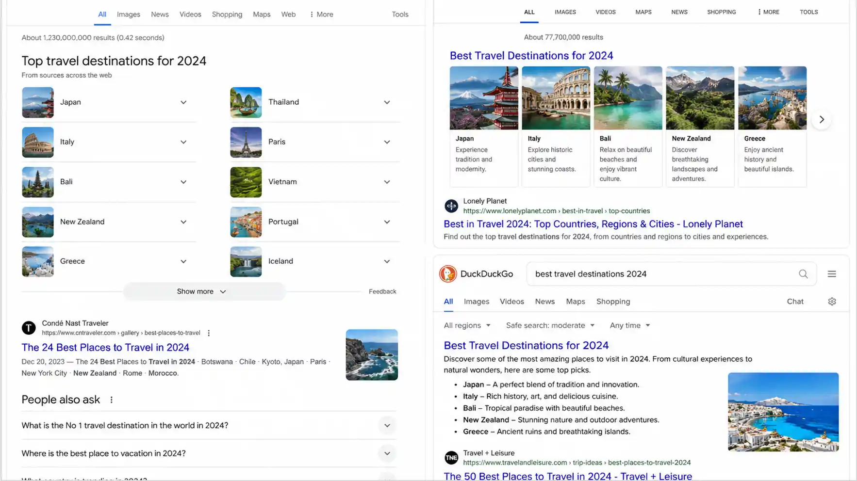 Search Engine Industry