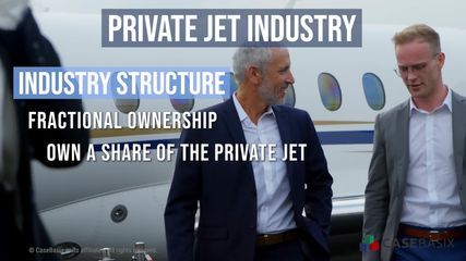 Private Jet Industry