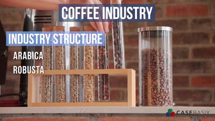 Coffee Industry