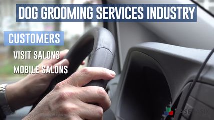 Dog Grooming Services Industry