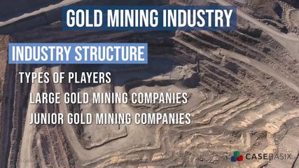 Gold Mining Industry