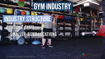 Gym Industry