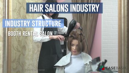 Hair Salons Industry