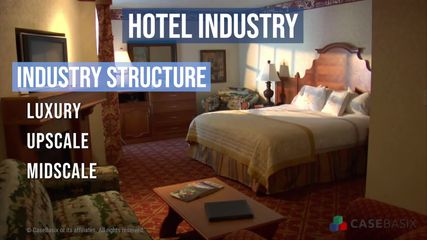 Hotel Industry